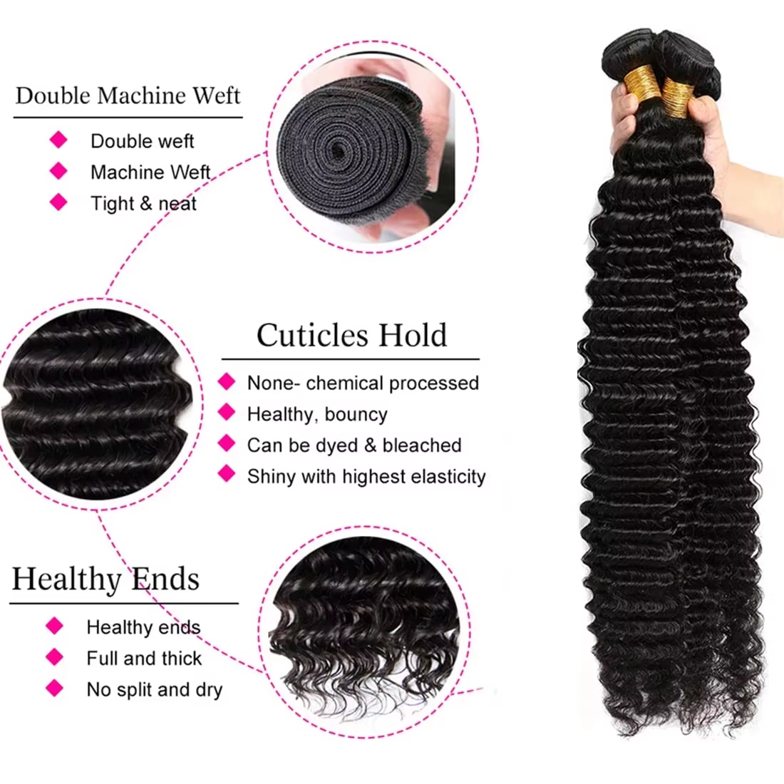 28 30 inch Deep Wave Brazilian - Sewing Lab ulasan dan harga