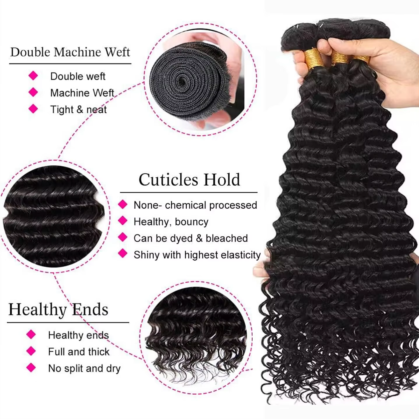 Deep Wave Burmese Human Hair B - Sewing Lab ulasan dan harga